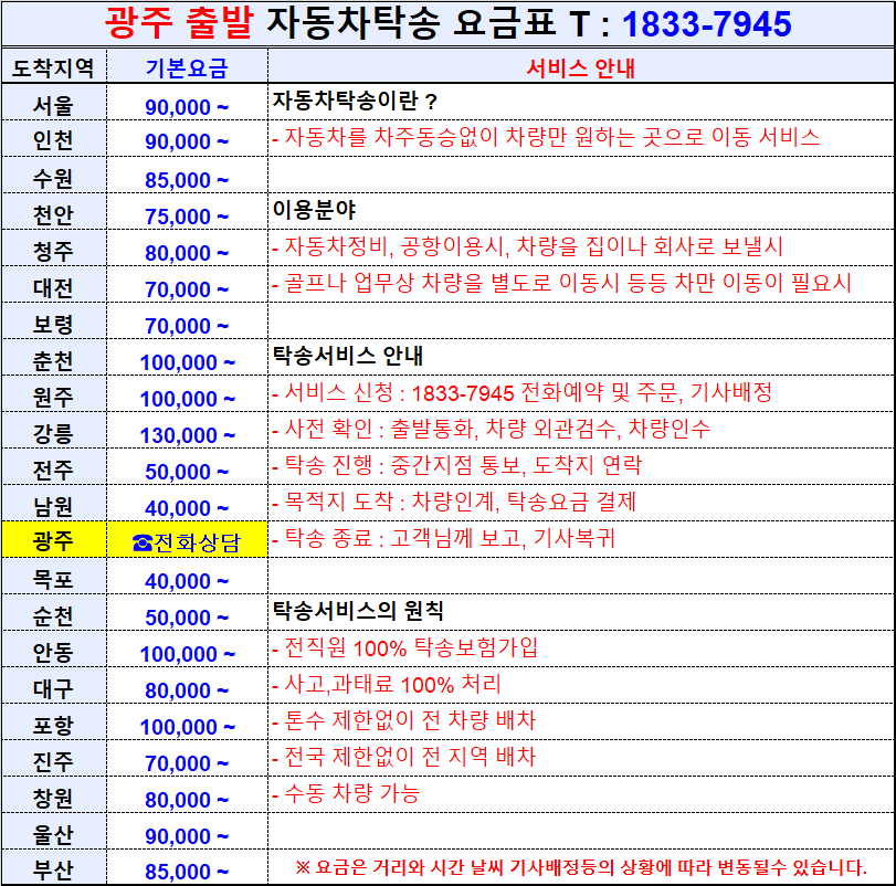 광주 출발 전국 자동차탁송 요금표.png