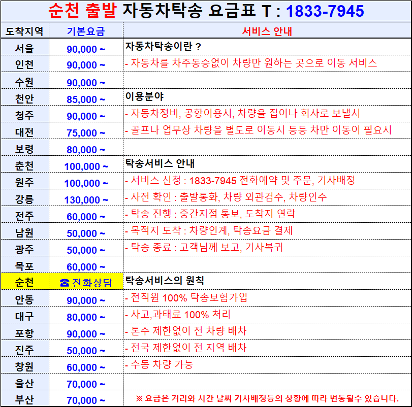 순천 출발 전국 자동차탁송 요금표.png