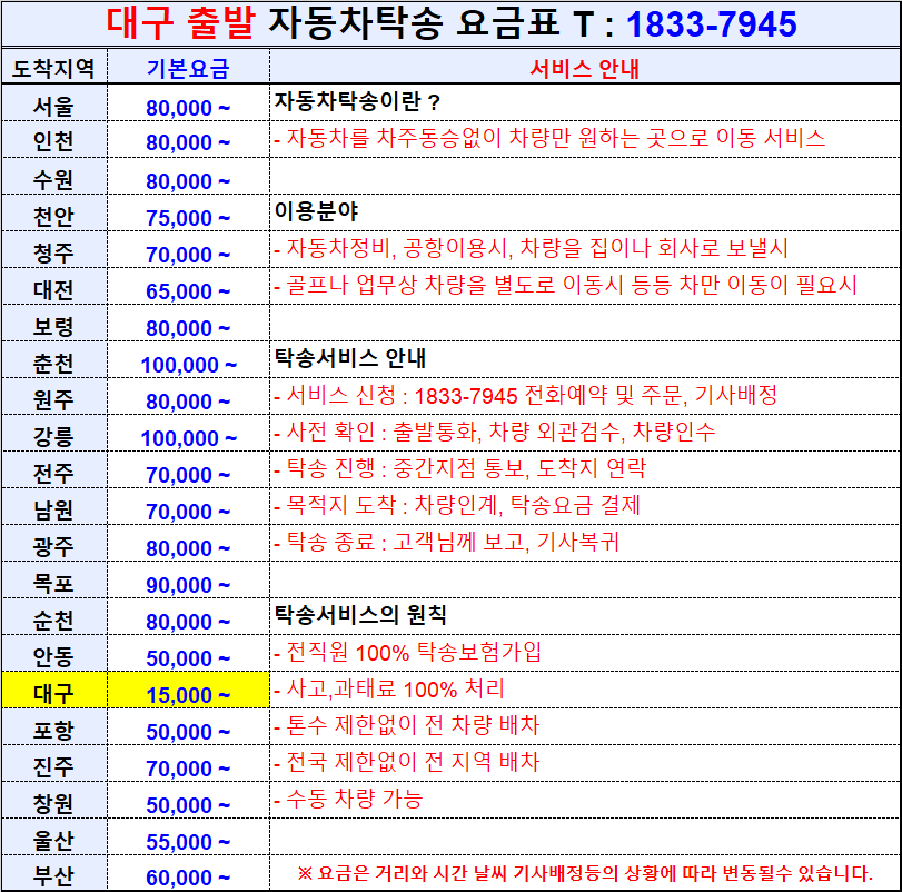 대구 출발 전국 자동차탁송 요금표.png