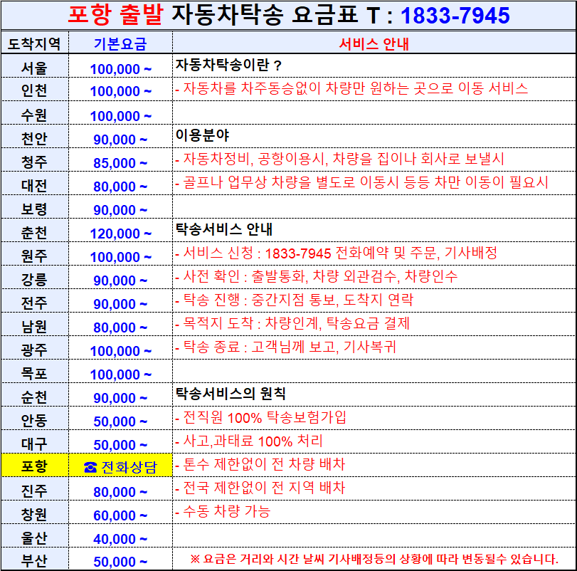 포항 출발 전국 자동차탁송 요금표.png