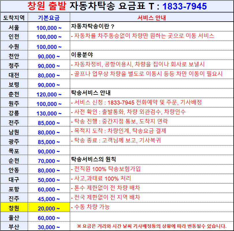 창원 출발 전국 자동차탁송 요금표.png