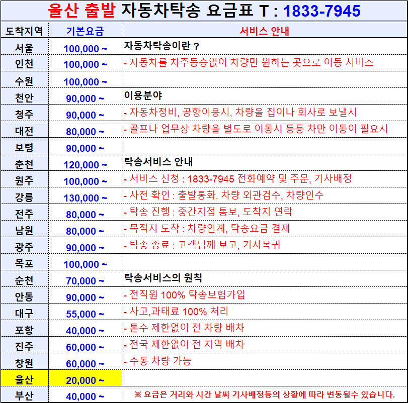 울산 출발 전국 자동차탁송 요금표.png