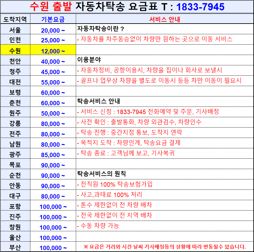 수원 출발 전국 자동차탁송 요금표.png