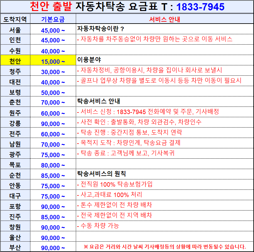 천안 출발 전국 자동차탁송 요금표.png