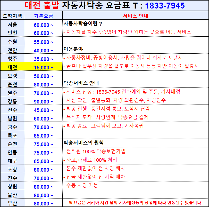 대전 출발 전국 자동차탁송 요금표.png