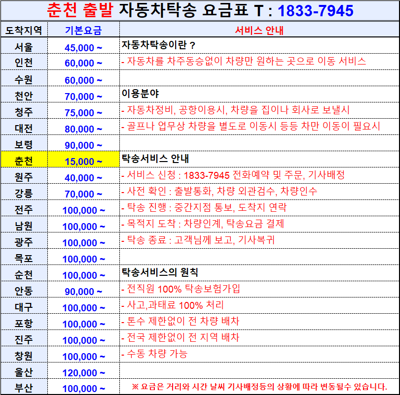 춘천 출발 전국 자동차탁송 요금표.png